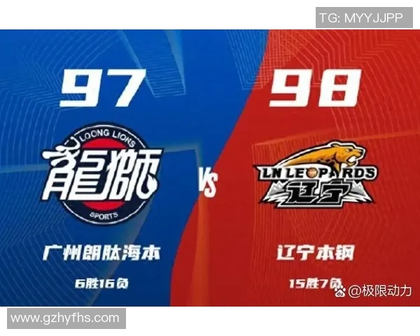 辽宁男篮新赛季CBA赛程出炉，首战对阵广东队引燃球迷期待火热情绪