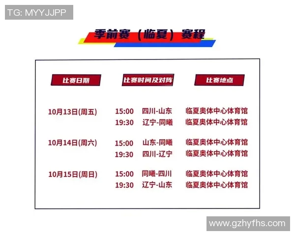 辽宁男篮夏季联赛开赛,将争夺CBA前三名 辽宁男篮夏季联赛开赛,将争夺CBA前三名