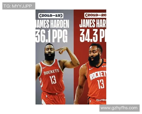 勇士总经理透露有意引进哈登，交易细节曝光